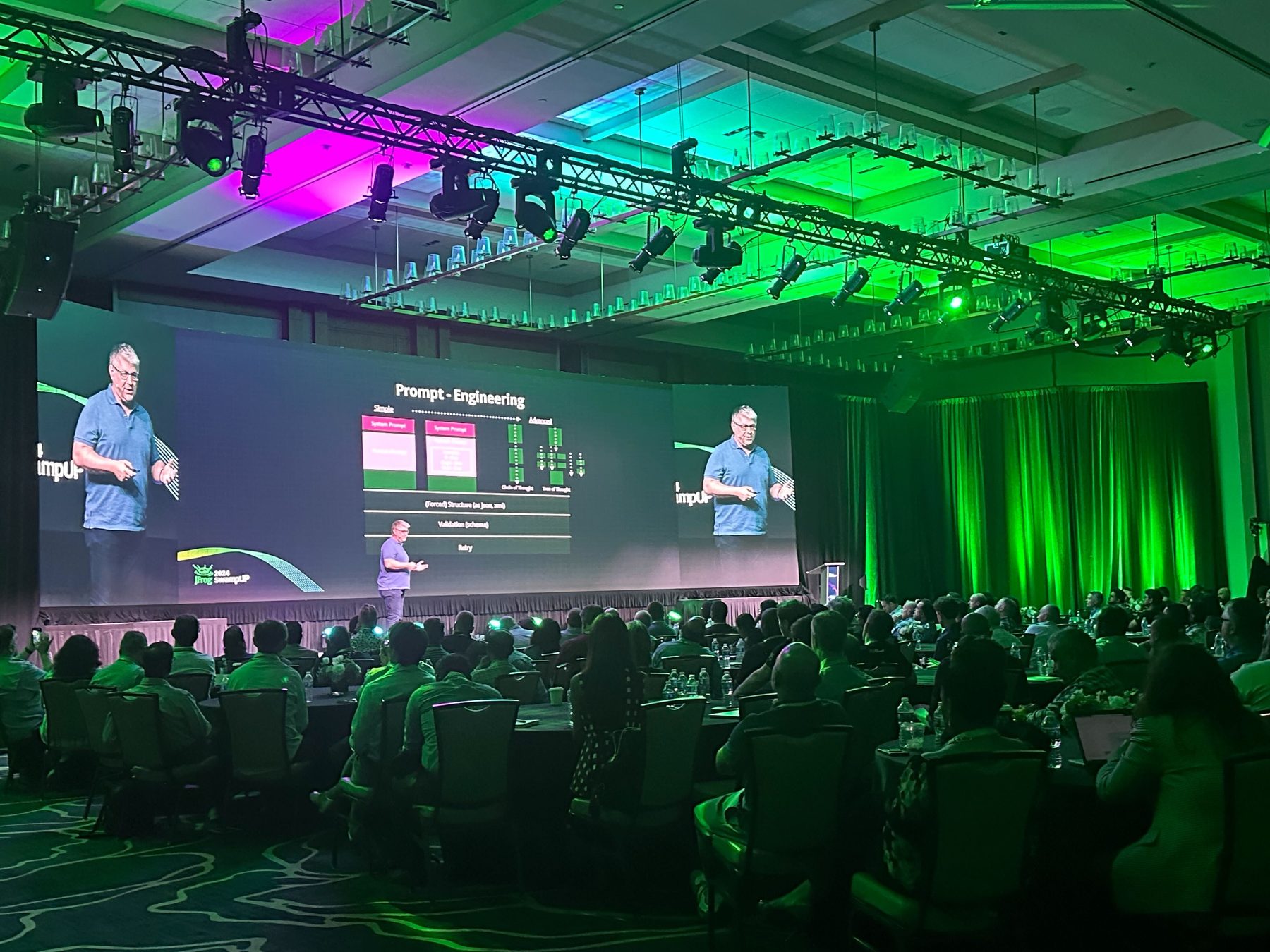 JFrog developer conference production photo 10